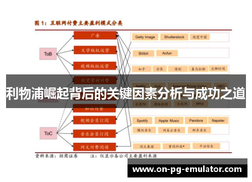 利物浦崛起背后的关键因素分析与成功之道