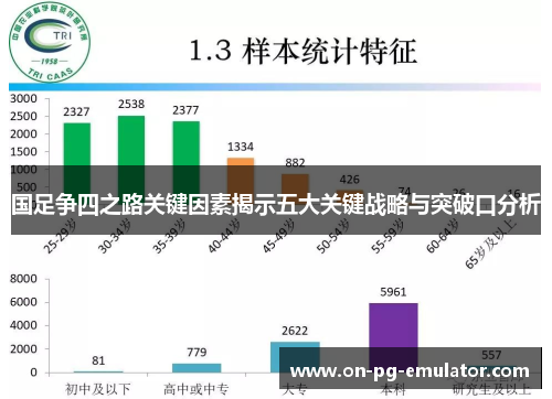 国足争四之路关键因素揭示五大关键战略与突破口分析