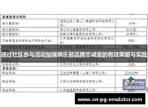 通过社区参与活动加强俱乐部品牌忠诚度的有效策略与实践