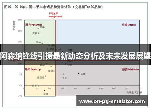 阿森纳锋线引援最新动态分析及未来发展展望