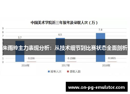 朱雨玲主力表现分析：从技术细节到比赛状态全面剖析