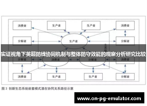 实证视角下英超防线协同机制与整体防守效能的观察分析研究比较